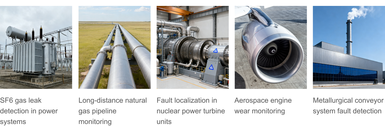 Application Scenarios.png